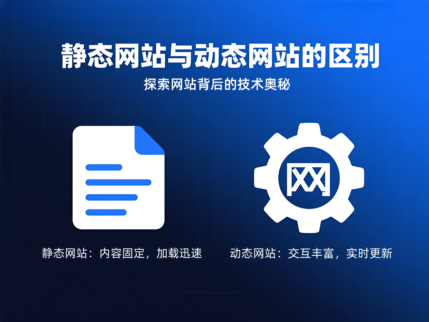 靜態(tài)網(wǎng)站與動(dòng)態(tài)網(wǎng)站的區(qū)別，該如何選擇？